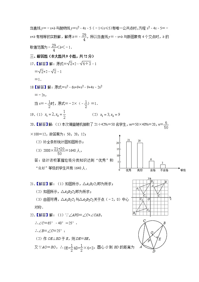 一中双语2022~2023学年第一学期初三9月随堂练习（二）参考答案第2页