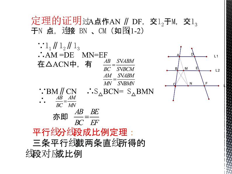 25.2 平行线分线段成比例 冀教版九年级数学上册教学课件03