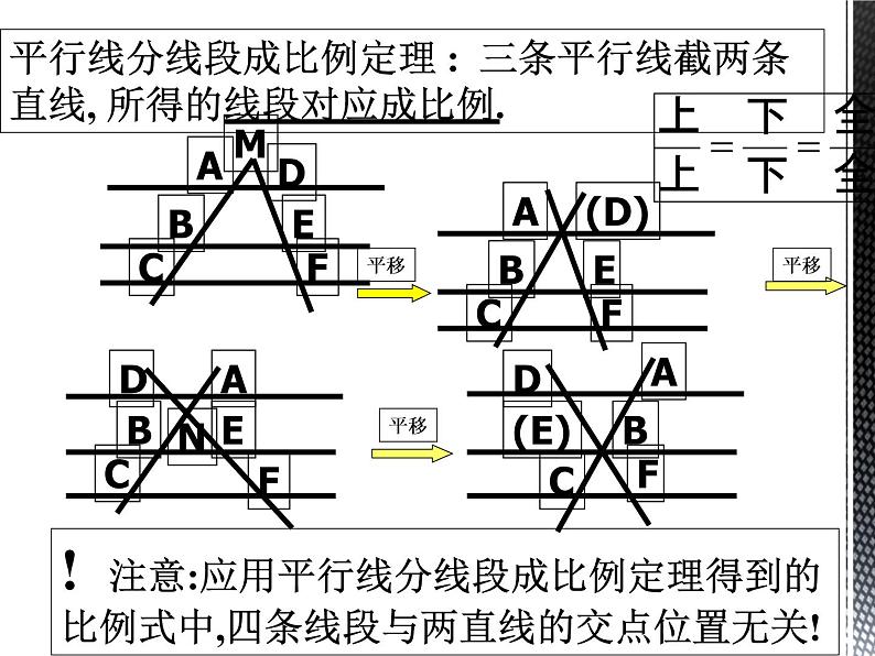 25.2 平行线分线段成比例 冀教版九年级数学上册教学课件06