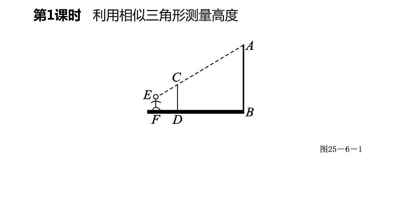 25.6 第1课时 利用相似三角形测量高度 冀教版九年级数学上册导学课件05