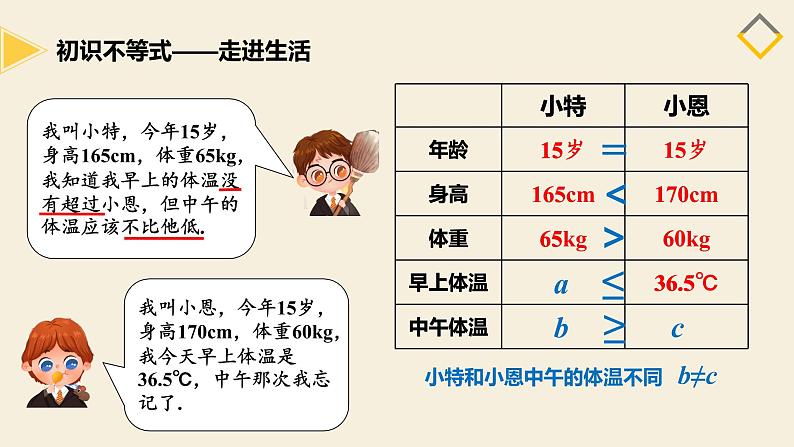 3.1 认识不等式 浙教版数学八年级上册课件第3页