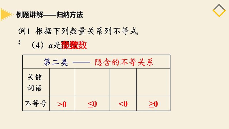 3.1 认识不等式 浙教版数学八年级上册课件第8页