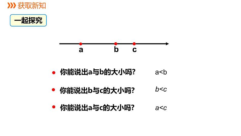 3.2 不等式的基本性质 浙教版数学八年级上册课件04