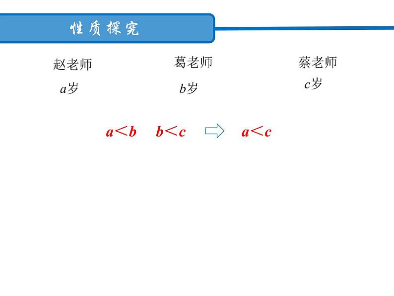 3.2 不等式的基本性质 浙教版数学八年级上册课件06