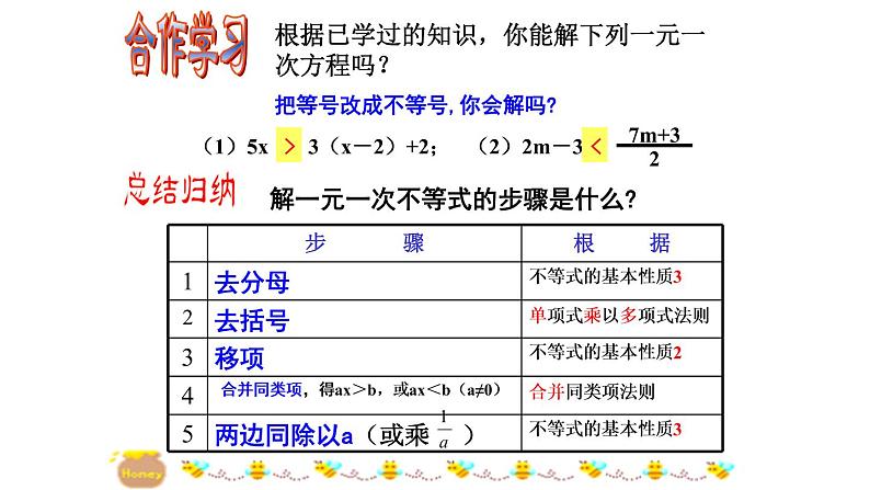 3.3 一元一次不等式(2) 浙教版数学八年级上册课件02