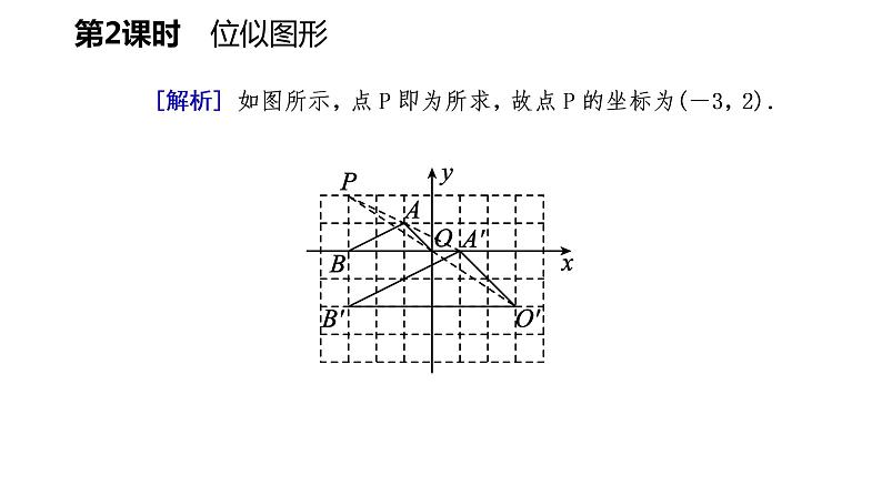 25.7 第2课时 位似图形 冀教版九年级数学上册导学课件04