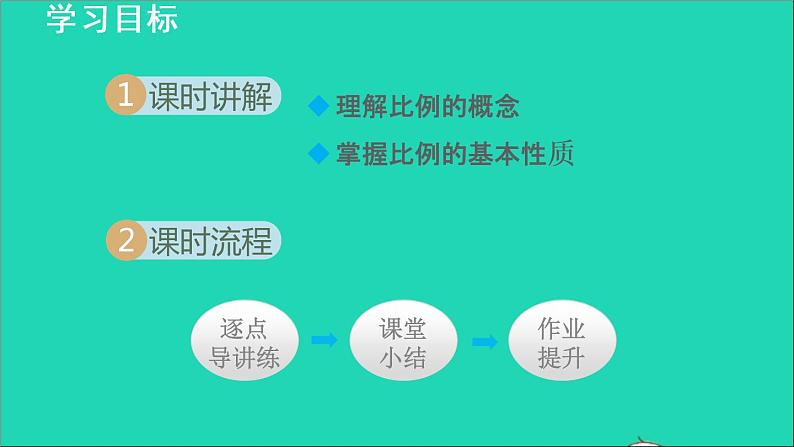 3.1 比例线段1 比例的基本性质 2021秋九年级数学上册授课课件第2页