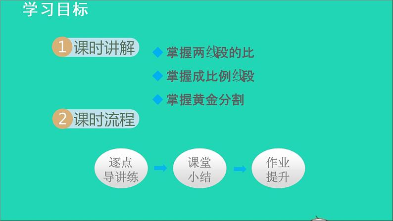 3.1 比例线段2 成比例线段 2021秋九年级数学上册授课课件第2页