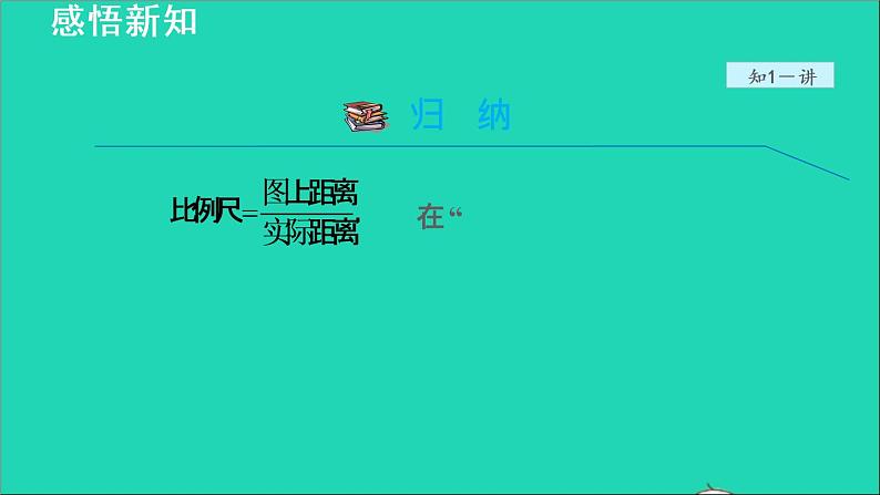 3.1 比例线段2 成比例线段 2021秋九年级数学上册授课课件第7页