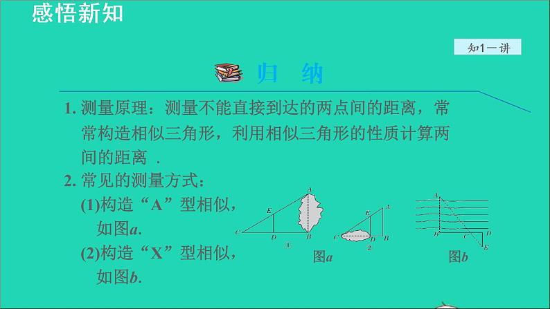 3.5 相似三角形的应用 2021秋九年级数学上册授课课件05