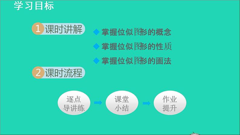 3.6 位似1 位似图形 2021秋九年级数学上册授课课件第2页