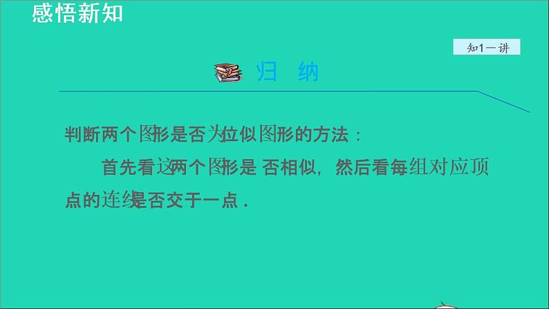 3.6 位似1 位似图形 2021秋九年级数学上册授课课件第8页