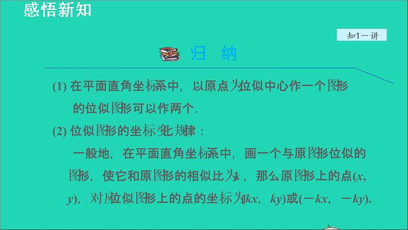 3.6 位似2 平面直角坐标系中的位似变换 2021秋九年级数学上册授课课件第6页