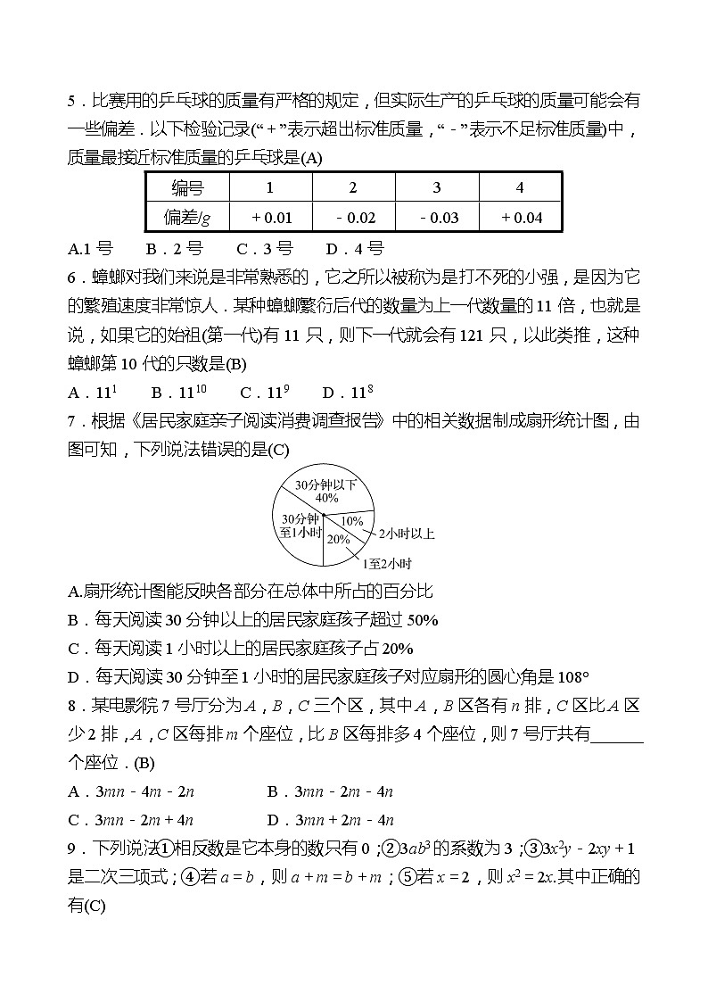 2022-2023 北师大版 数学 七年级上册 期末测评A 试卷（教师版）第2页