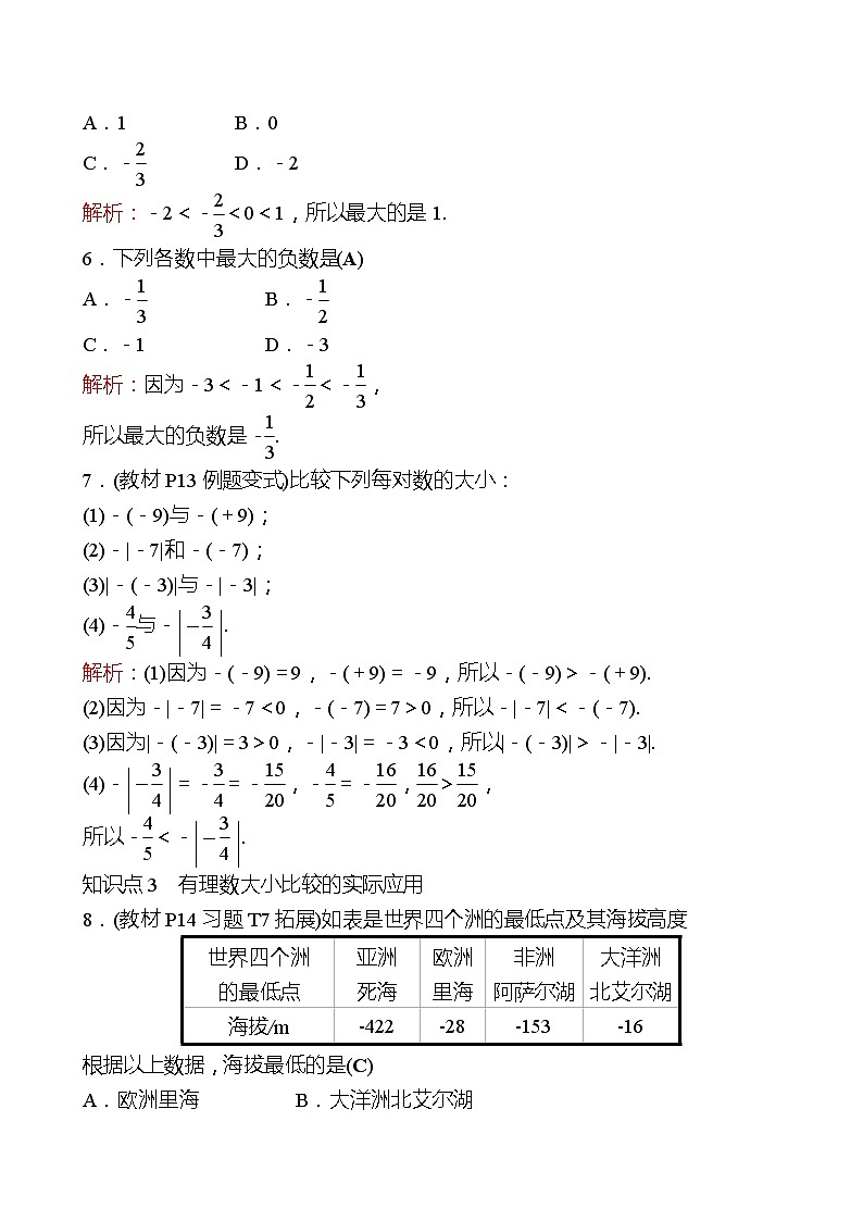 2022-2023 人教大版 数学 七年级上册 第一章  1.2  1.2.4  绝对值 第2课时 同步练习（教师版）第2页