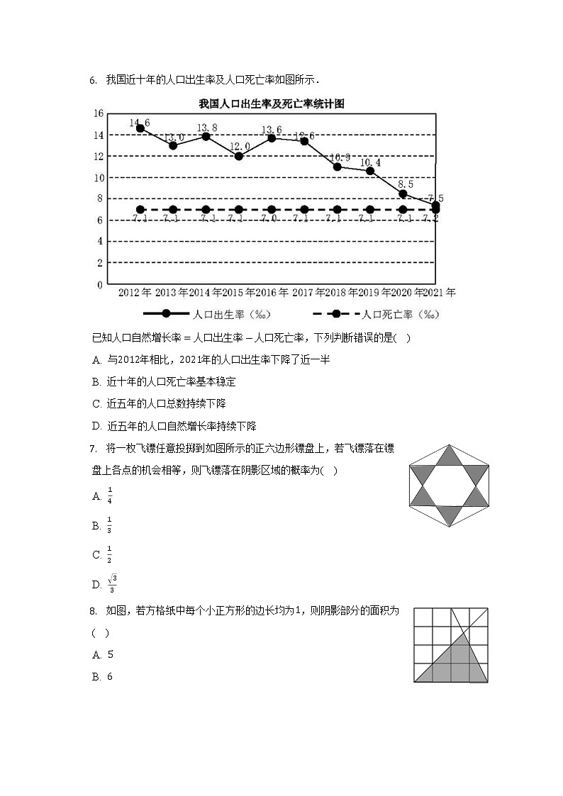 2022年江苏省徐州市中考数学试卷（含解析）第2页