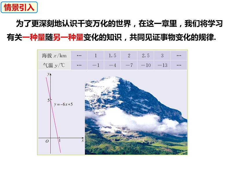 12.1.1变量和函数（课件）-2022-2023学年八年级数学上册同步精品课件（沪科版）05