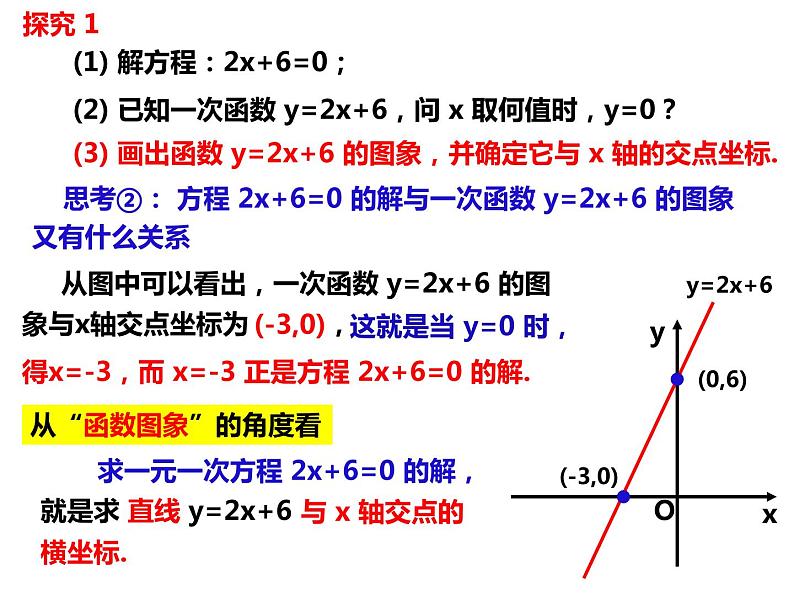 12.2.6一次函数与一次方程、一次不等式（课件）-2022-2023学年八年级数学上册同步精品课件（沪科版）第5页