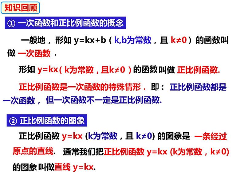 12.2.2一次函数的图象与性质（课件）-2022-2023学年八年级数学上册同步精品课件（沪科版）02