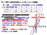 12.2.2一次函数的图象与性质（课件）-2022-2023学年八年级数学上册同步精品课件（沪科版）