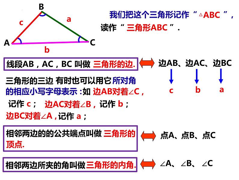 13.1.1角形中的边角关系（课件）-2022-2023学年八年级数学上册同步精品课件（沪科版）第4页