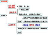 13.1.2三角形中角的关系（课件）-2022-2023学年八年级数学上册同步精品课件（沪科版）