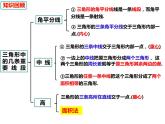 13.2.1命题-2022-2023学年八年级数学上册同步精品课件（沪科版）