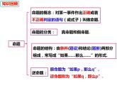 13.2.2证明-2022-2023学年八年级数学上册同步精品课件（沪科版）