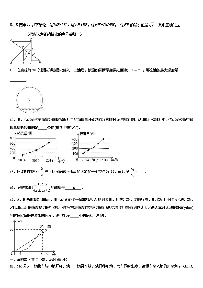 江苏省南京市栖霞区2022年十校联考最后数学试题含解析03