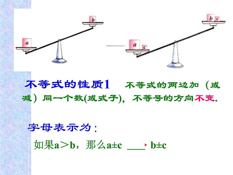 人教版数学七年级下册 9.1.2不等式的性质课件第7页