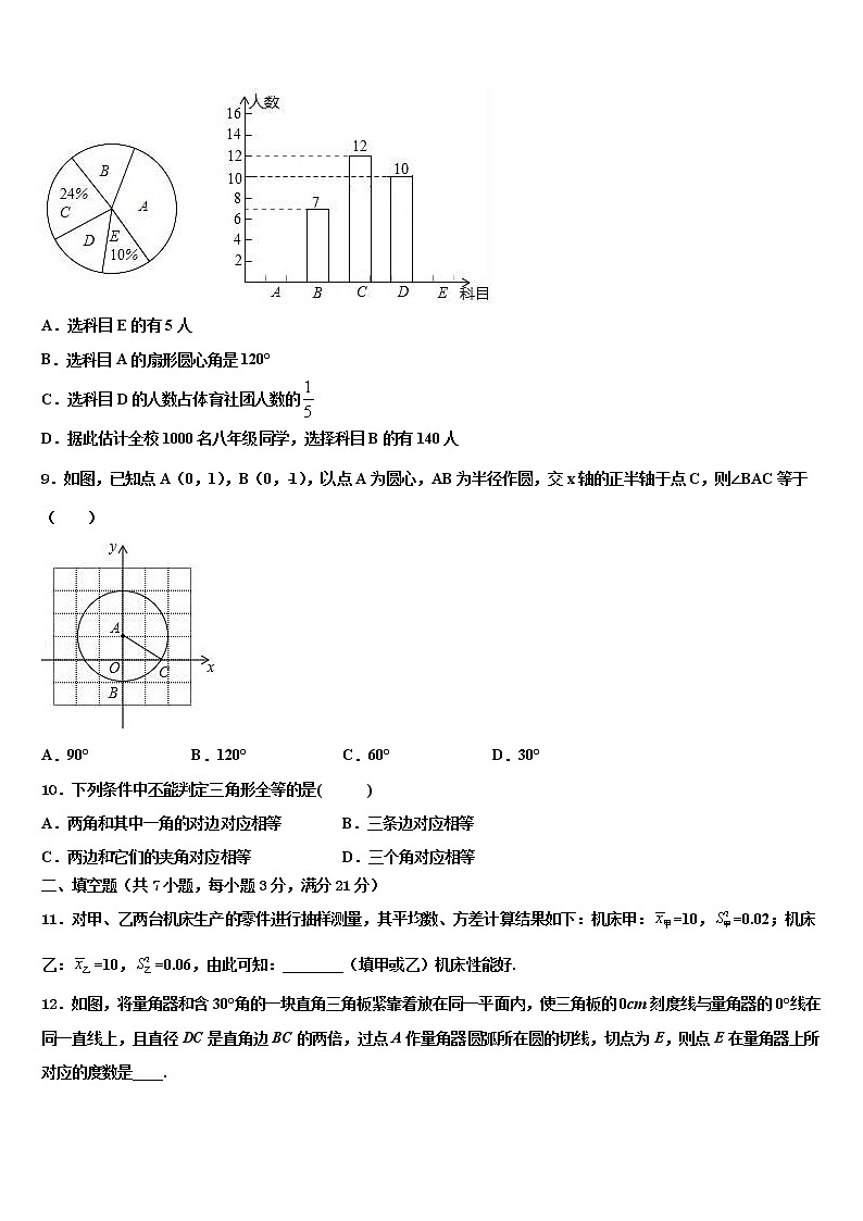 江苏省南通市东方中学2022年中考数学五模试卷含解析第3页
