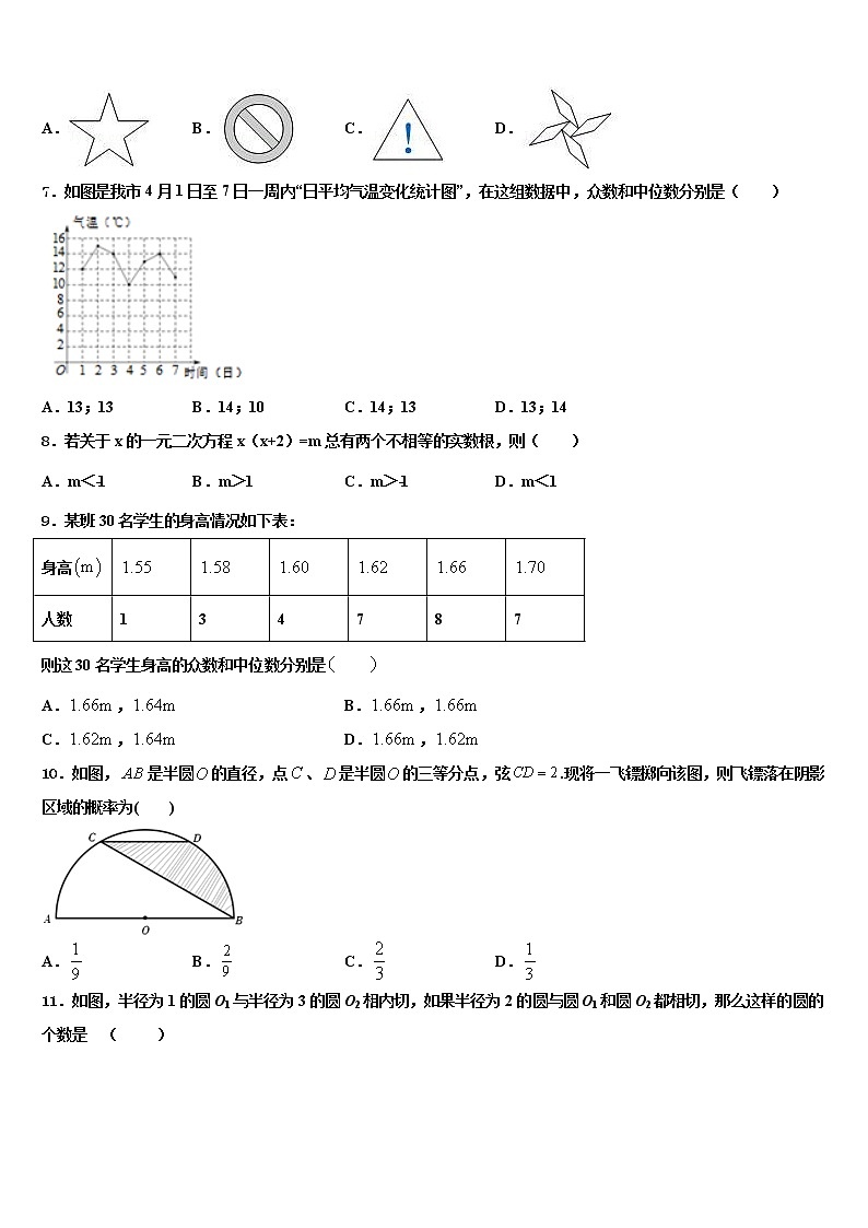 江苏省南通中学2022年中考适应性考试数学试题含解析第2页