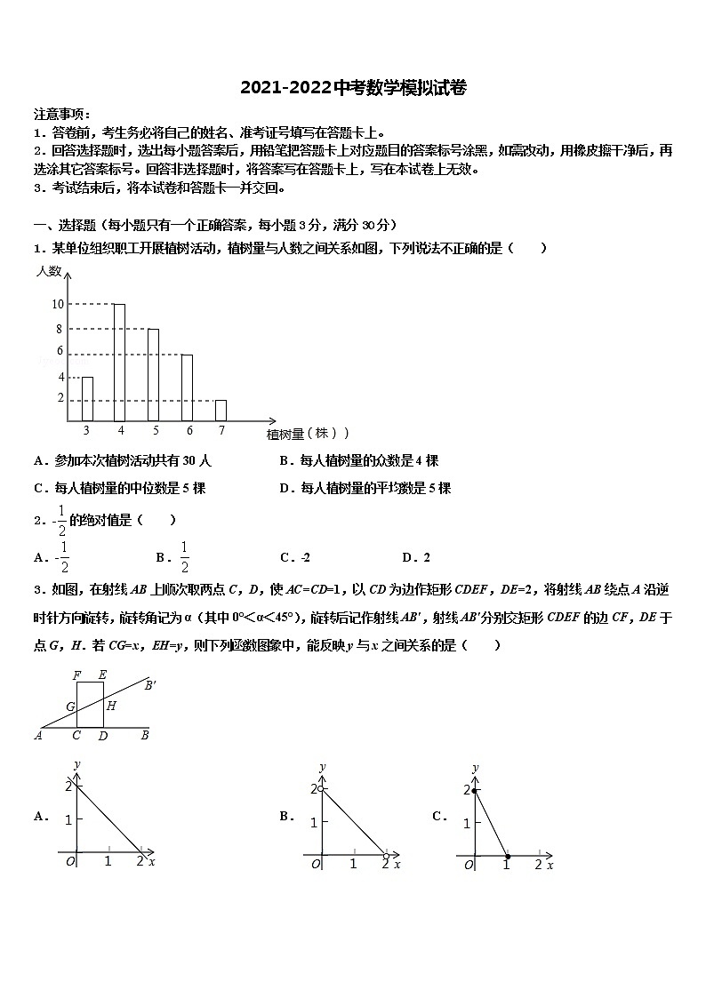 江苏省苏州工业园区2022年中考联考数学试题含解析第1页