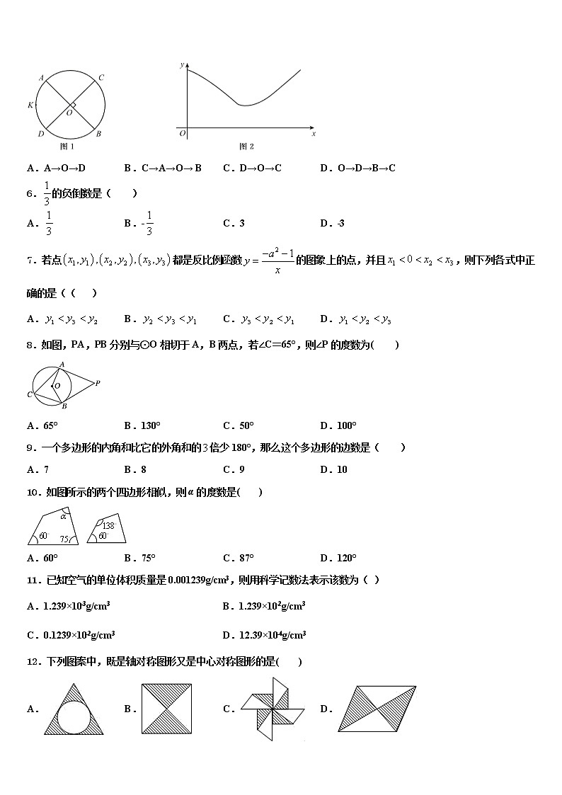 江苏省苏州市名校2022年中考数学考试模拟冲刺卷含解析第2页