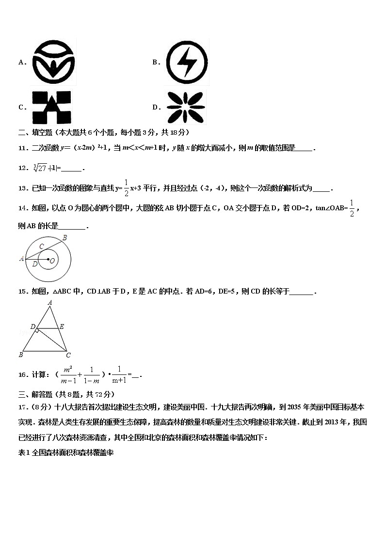 江苏省苏州市高新区重点中学2021-2022学年毕业升学考试模拟卷数学卷含解析第3页