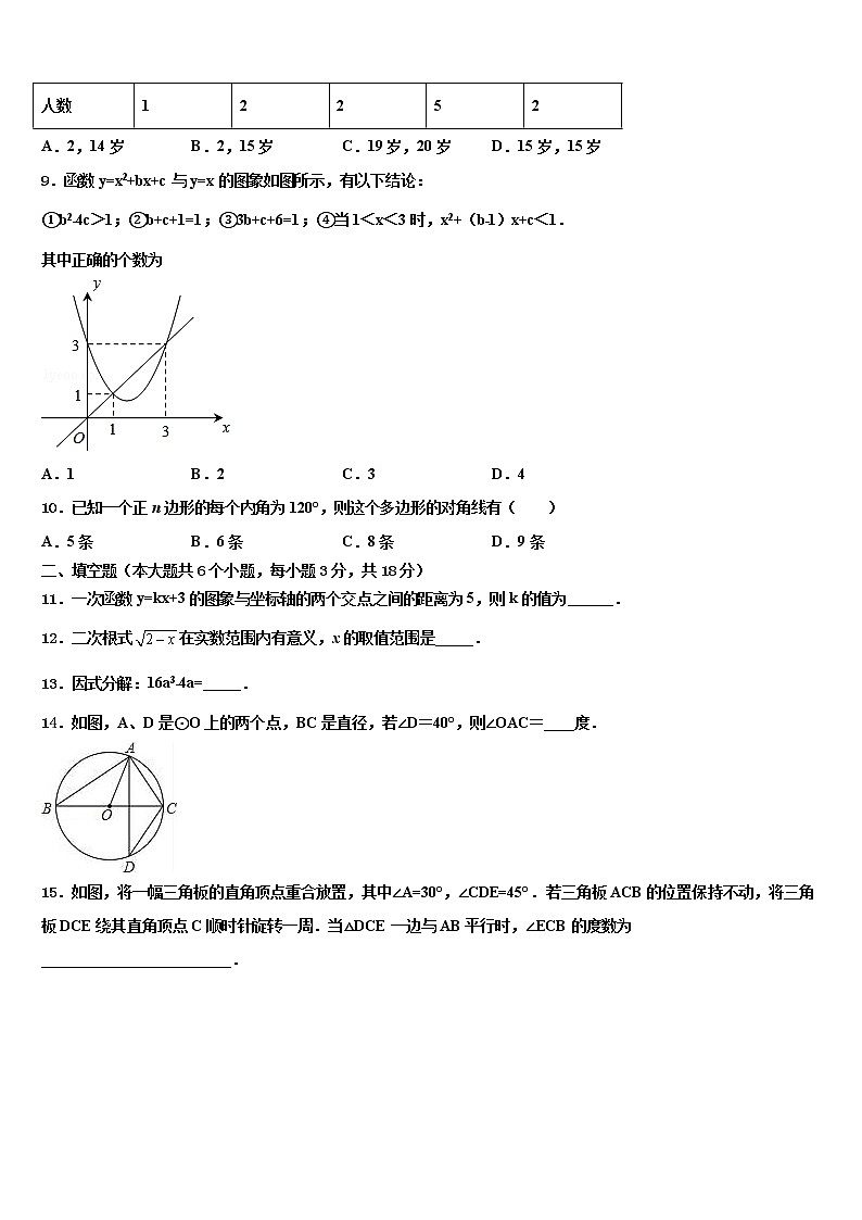 江苏省苏州市梁丰2021-2022学年中考三模数学试题含解析第3页