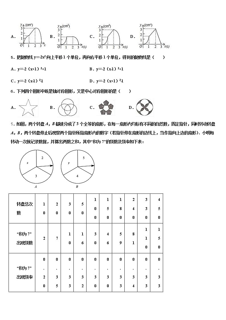 江苏省无锡市天一实验学校2021-2022学年中考数学全真模拟试卷含解析第2页