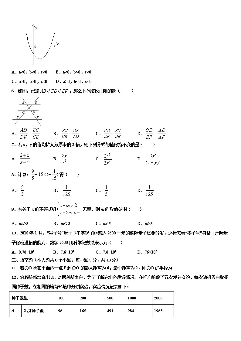 江苏省无锡市宜兴和桥二中学2022年中考数学五模试卷含解析第2页