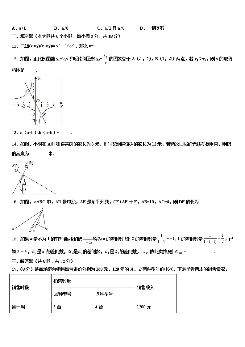 江苏省无锡市锡中市级名校2021-2022学年中考数学最后冲刺模拟试卷含解析03
