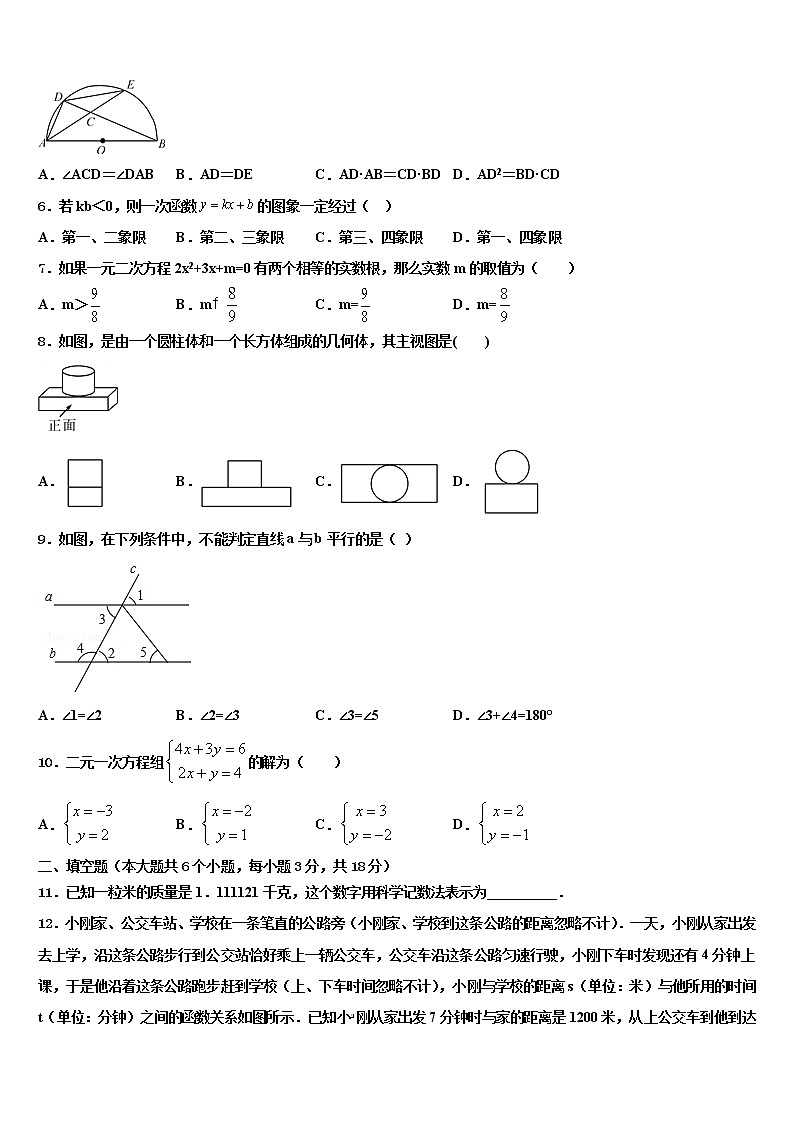 江苏省无锡市锡山区（锡北片）重点中学2022年中考试题猜想数学试卷含解析02