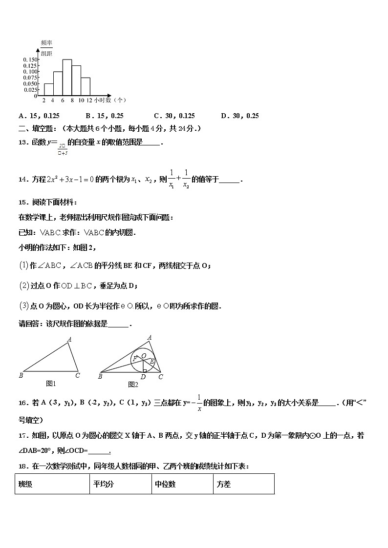 江苏省徐州市沛县2022年中考数学模拟试题含解析03