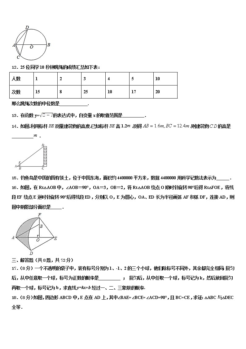 江苏省徐州市沛县2022年中考数学适应性模拟试题含解析第3页