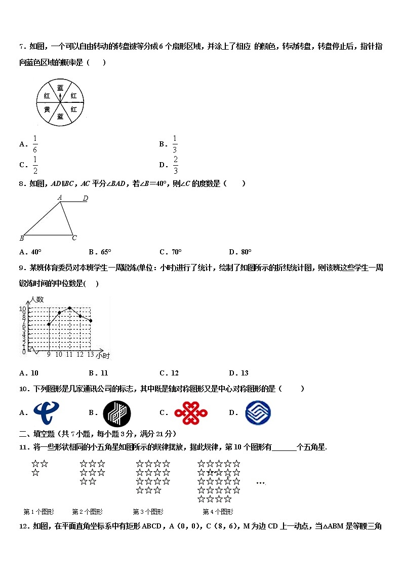江苏省盐城市大丰东台2022年初中数学毕业考试模拟冲刺卷含解析02