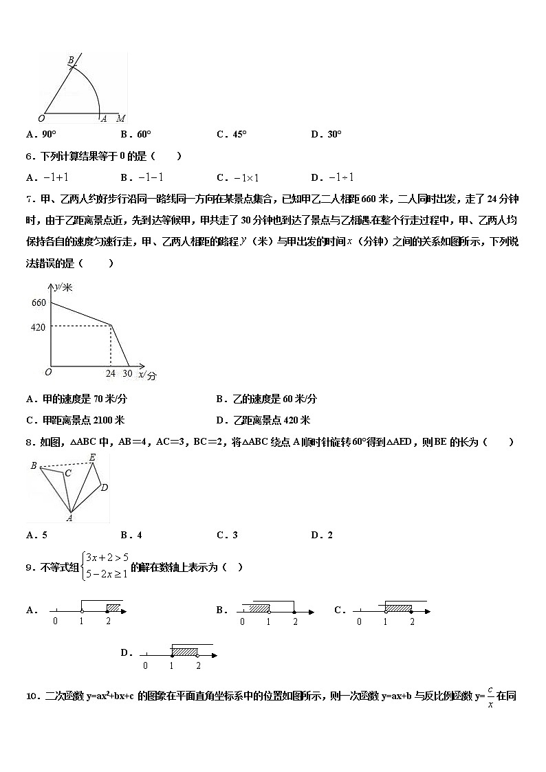 江苏省盐城市大丰东台重点名校2022年中考数学模拟预测试卷含解析02