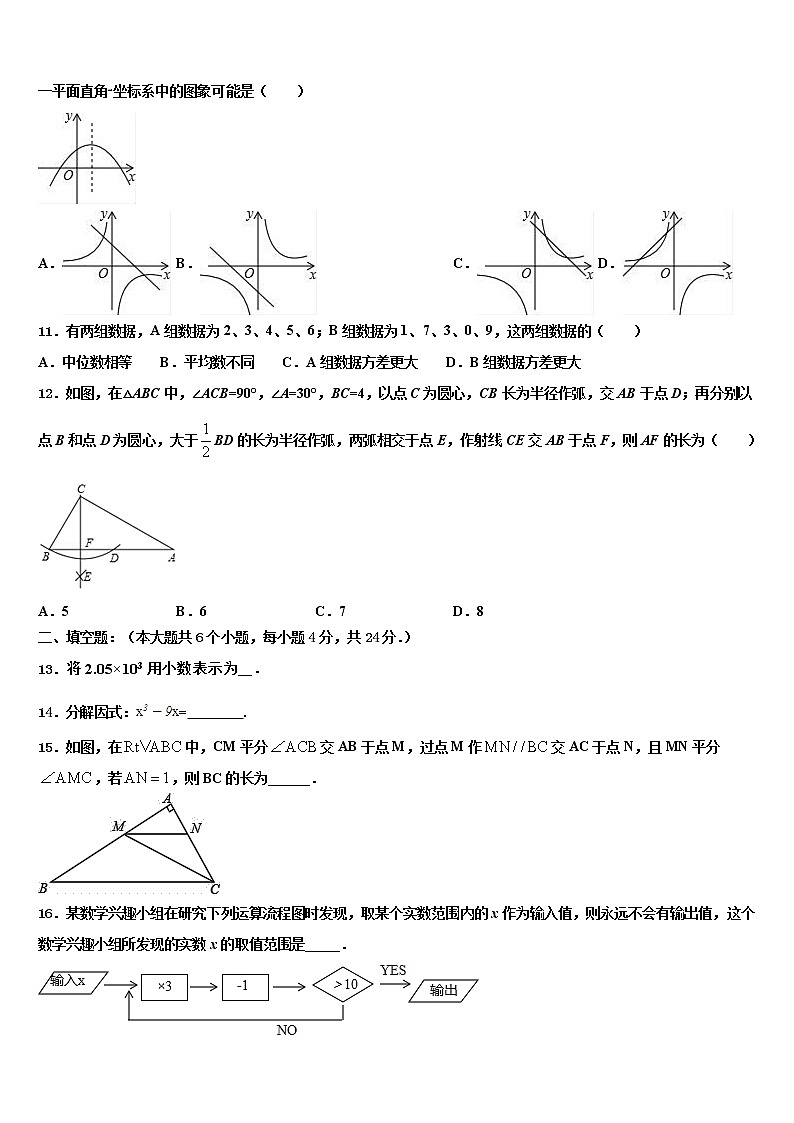 江苏省盐城市大丰东台重点名校2022年中考数学模拟预测试卷含解析03