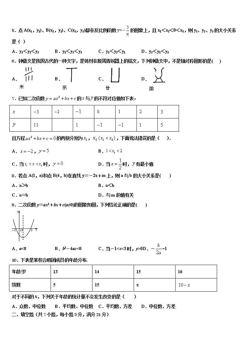 江苏省盐城市东台盐都2021-2022学年中考冲刺卷数学试题含解析02