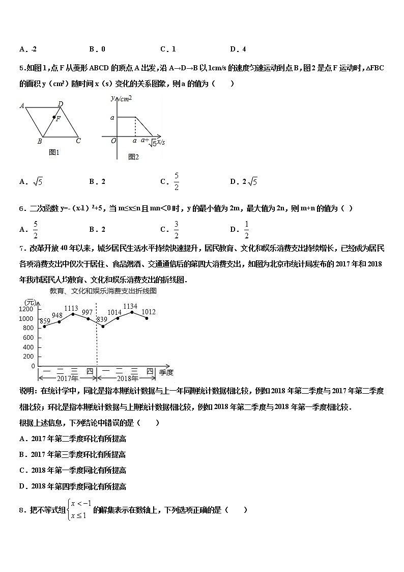 江苏省盐城市阜宁县2021-2022学年中考数学押题卷含解析第2页