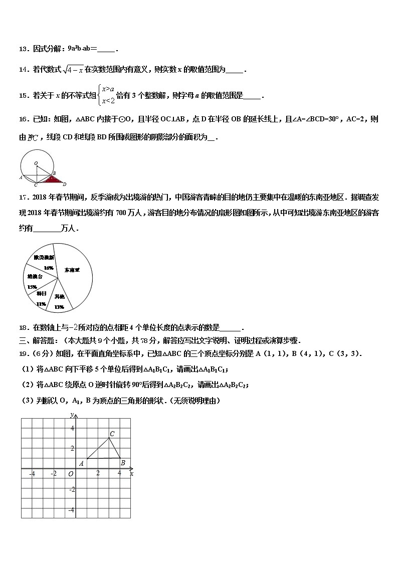 江苏省盐城市联谊校2022年中考五模数学试题含解析第3页