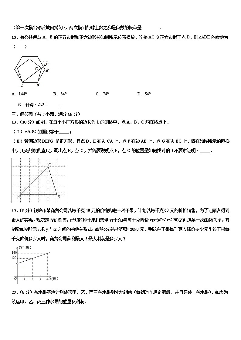 江苏省扬州市高邮市汪曾祺校2022年中考考前最后一卷数学试卷含解析第3页