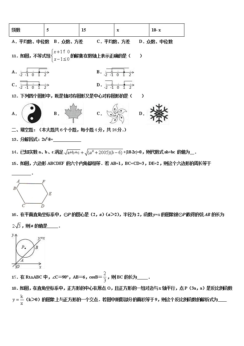 江苏省镇江市重点达标名校2022年中考二模数学试题含解析03